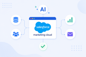 Sfmc Ai